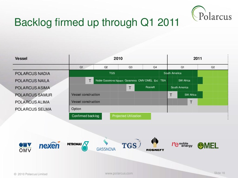 Q3 2010 REPORT – Polarcus – slide 15