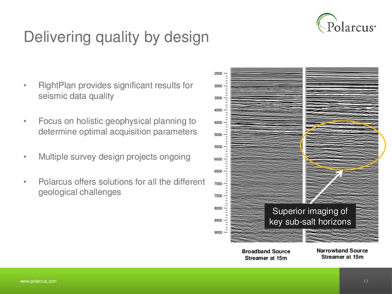 Q3 2011 REPORT – Polarcus – slide 12