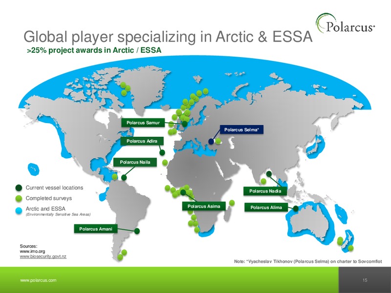Q3 2012 REPORT – Polarcus – slide 14