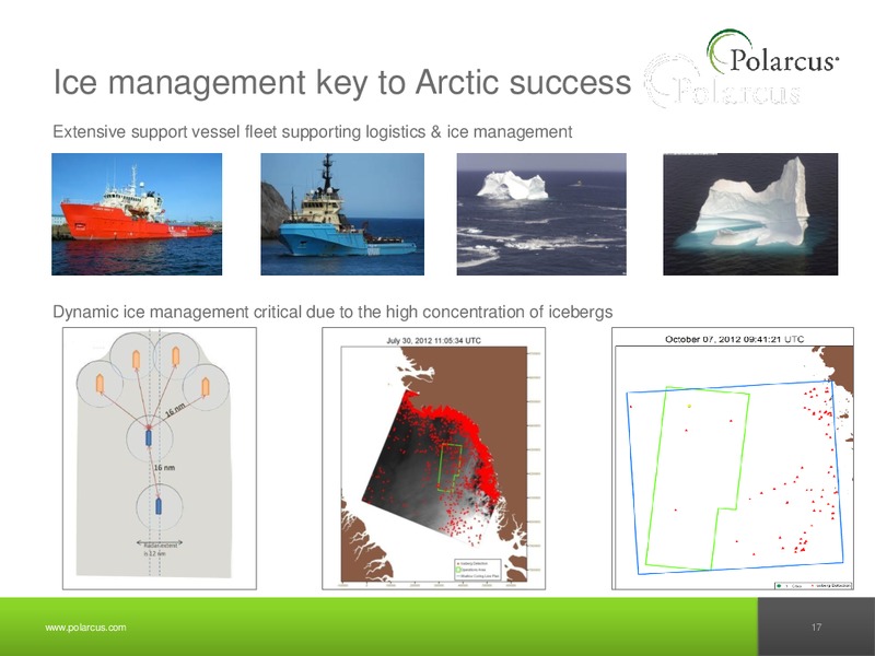 Q3 2012 REPORT – Polarcus – slide 16