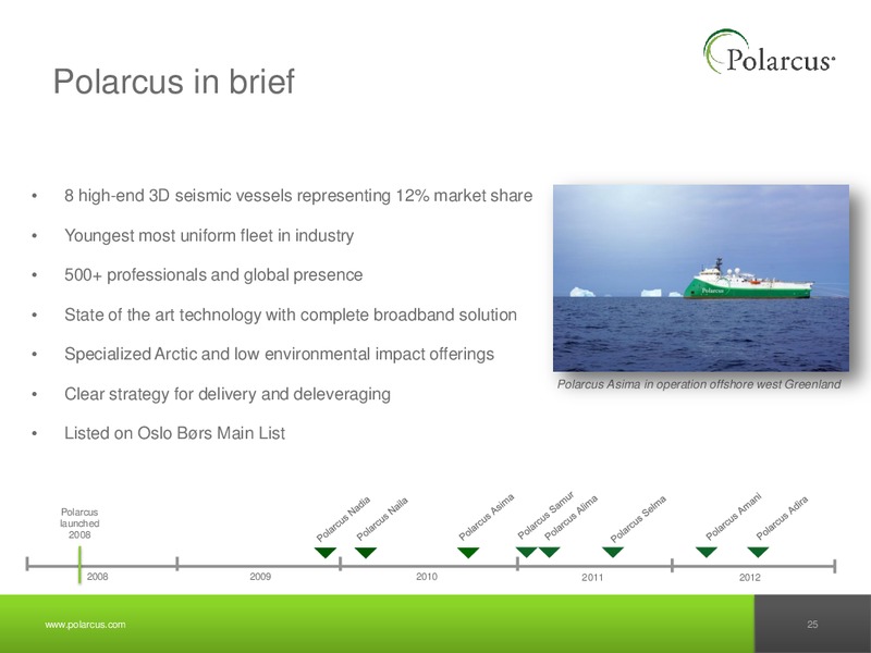 Q3 2012 REPORT – Polarcus – slide 24
