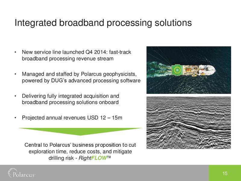 Investor Presentation – Polarcus – slide 14