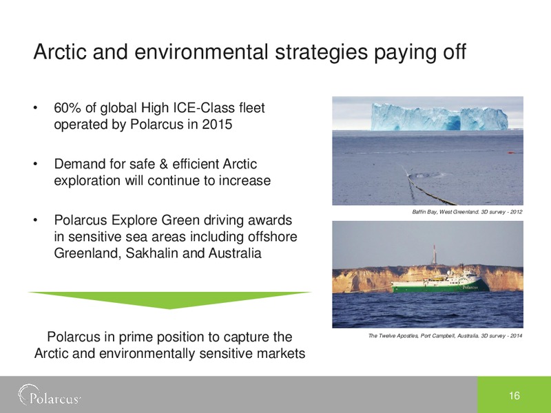 THIRD QUARTER 2014 – Polarcus – slide 15