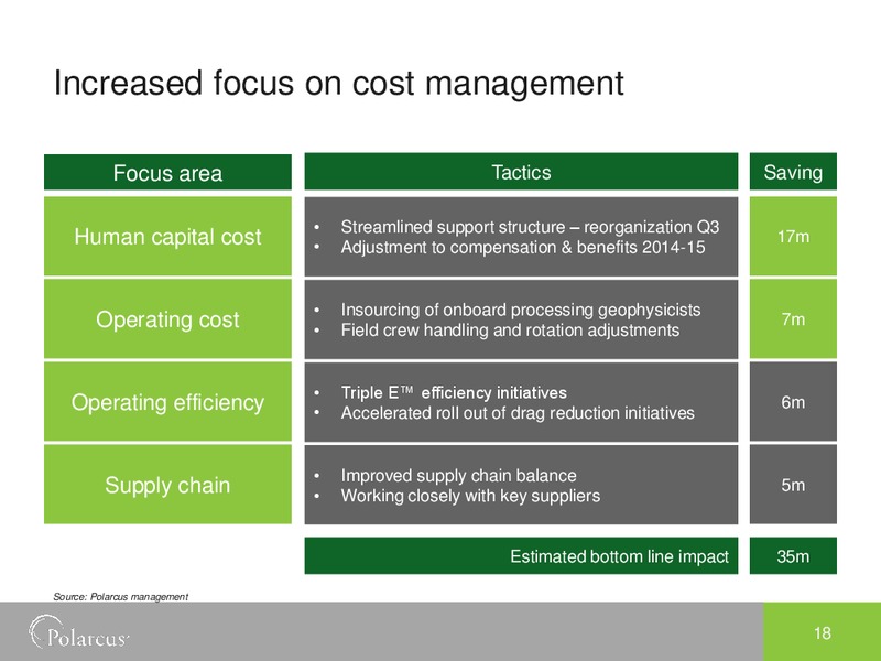THIRD QUARTER 2014 – Polarcus – slide 17