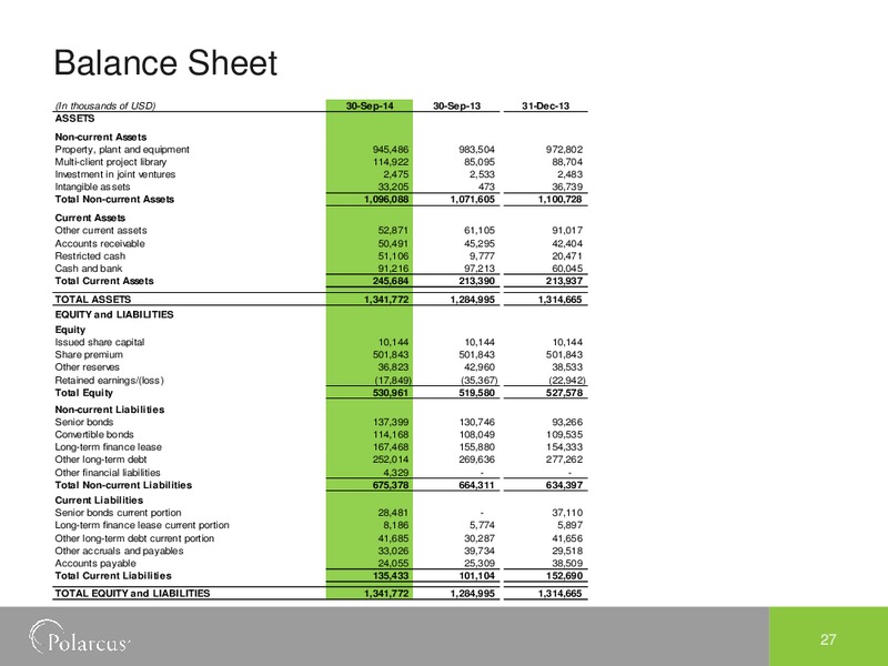 THIRD QUARTER 2014 – Polarcus – slide 26