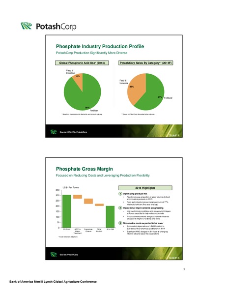 BANK OF AMERICA MERRILL LYNCH GLOBAL AGRICULTURE CONFERENCE – Potash Corp – slide 7