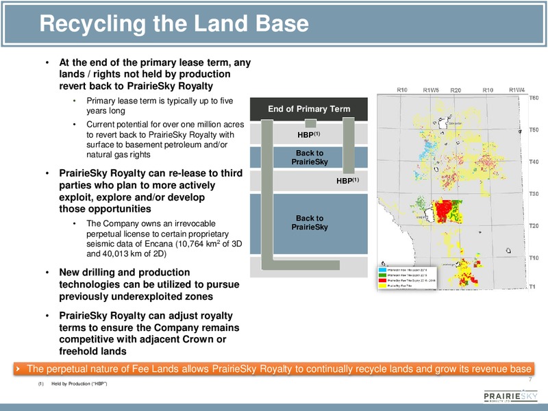 CORPORATE PRESENTATION – Prairiesky Royalty Ltd. – slide 7