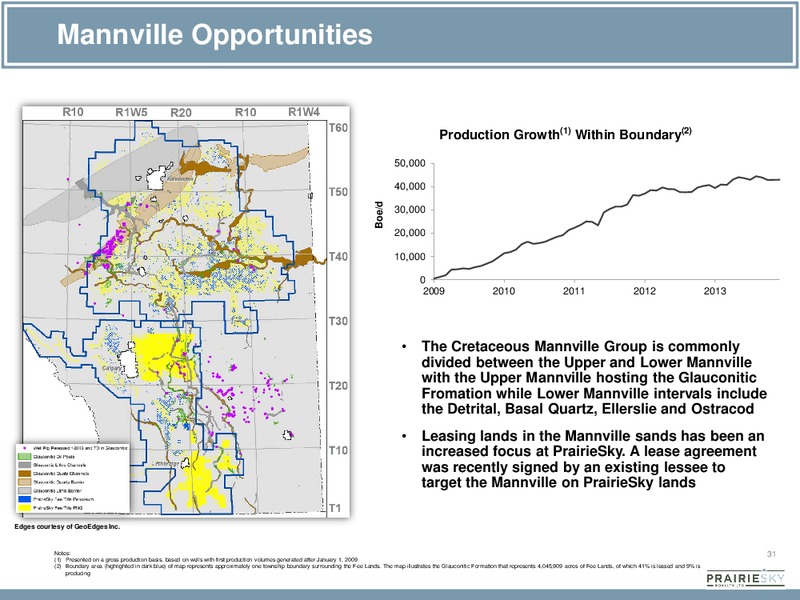 CORPORATE PRESENTATION – Prairiesky Royalty Ltd. – slide 31