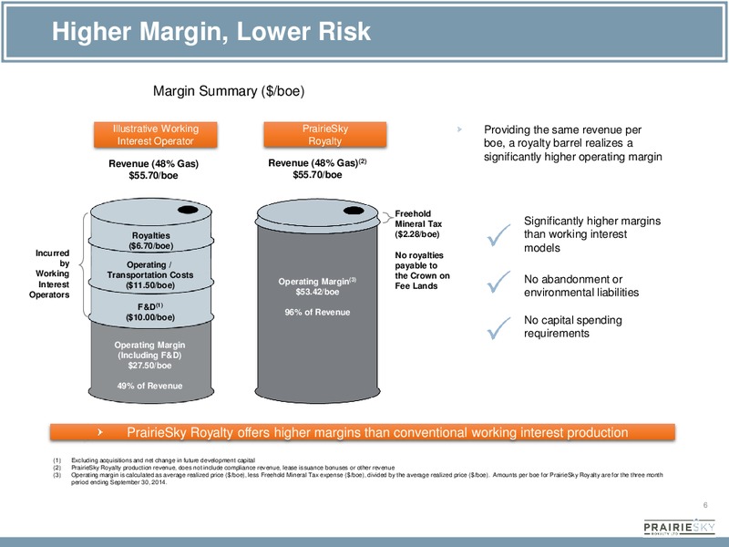 CORPORATE PRESENTATION – Prairiesky Royalty Ltd. – slide 6