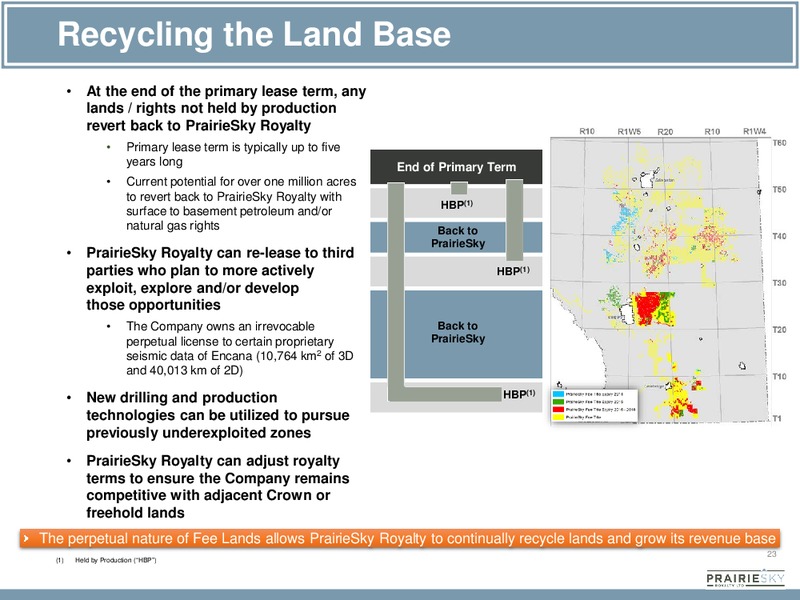 CORPORATE PRESENTATION – Prairiesky Royalty Ltd. – slide 23