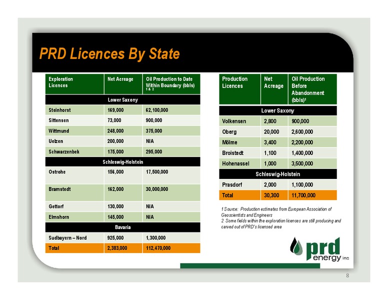 CORPORATE OVERVIEW – Prd Energy Inc. – slide 8