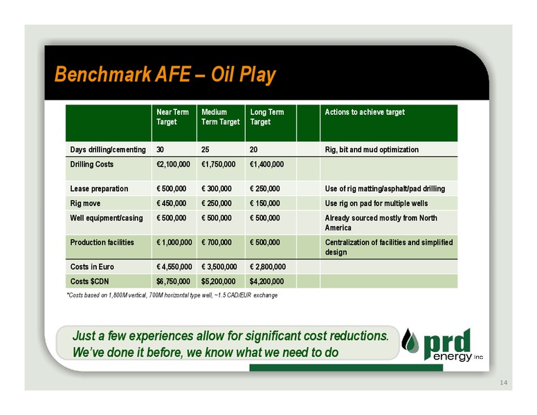 CORPORATE OVERVIEW – Prd Energy Inc. – slide 14