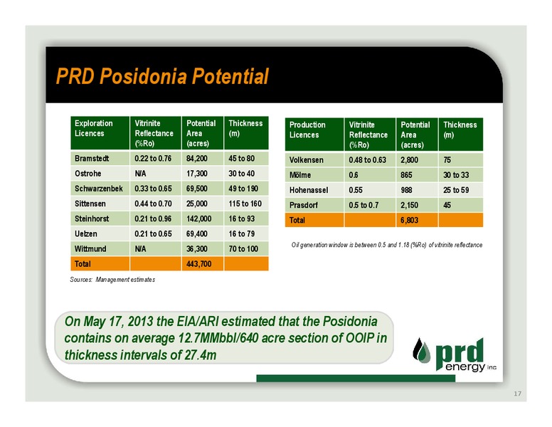 CORPORATE OVERVIEW – Prd Energy Inc. – slide 17
