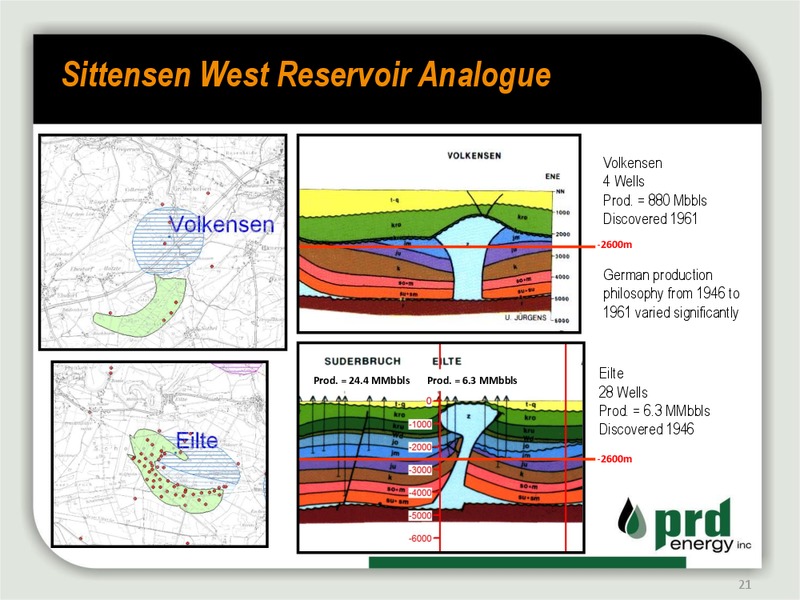 CORPORATE OVERVIEW – Prd Energy Inc. – slide 20