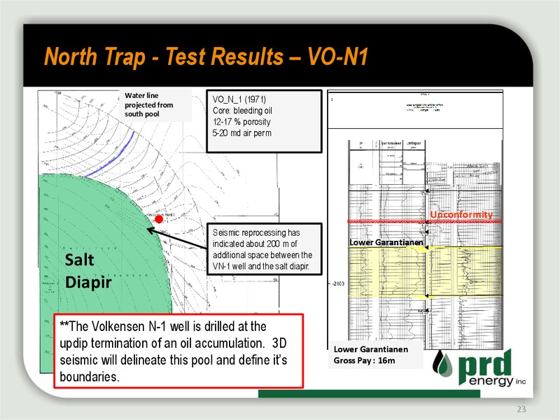 CORPORATE OVERVIEW – Prd Energy Inc. – slide 22