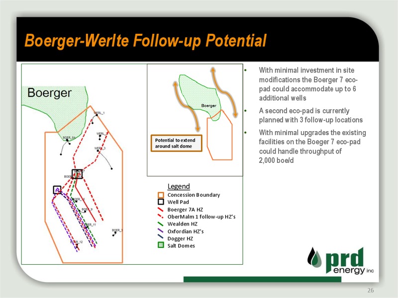 CORPORATE OVERVIEW – Prd Energy Inc. – slide 25