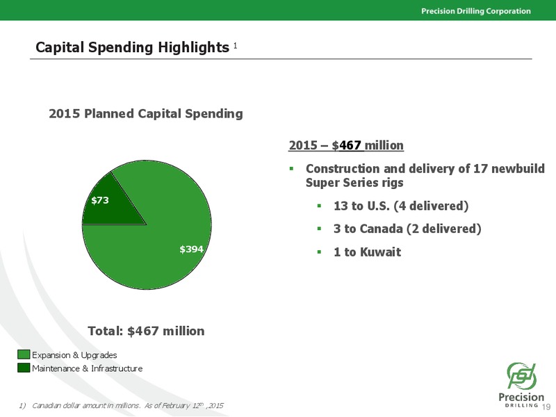 Credit Suisse Energy Conference – Precision Drilling Corporation – slide 18