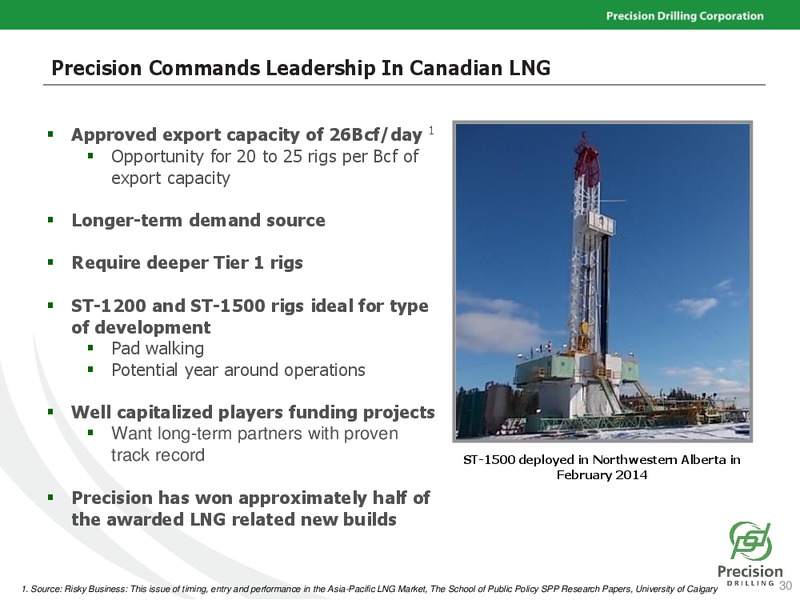 Credit Suisse Energy Conference – Precision Drilling Corporation – slide 29