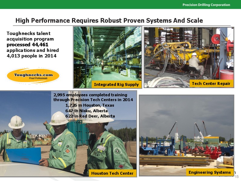CAPP SOCTIABANK INVESTMENT SYMPOSIUM – Precision Drilling Corporation – slide 14