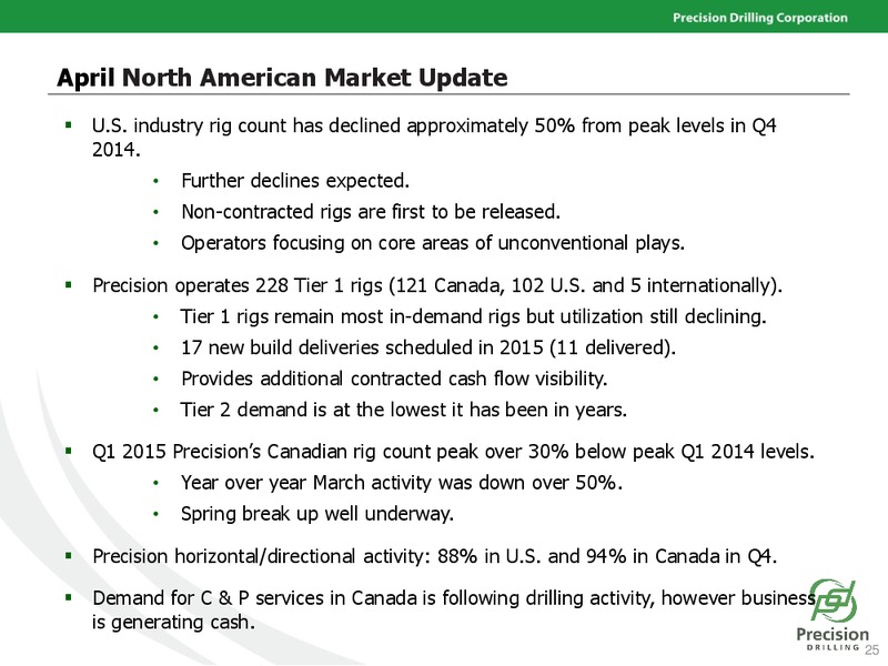 CAPP SOCTIABANK INVESTMENT SYMPOSIUM – Precision Drilling Corporation – slide 24