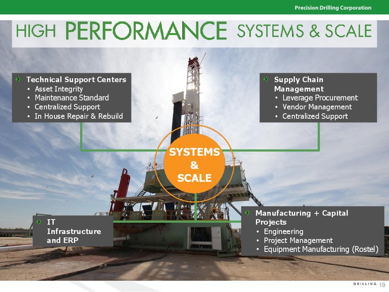 ANNUAL MEETING UBH CALGARY – Precision Drilling Corporation – slide 18