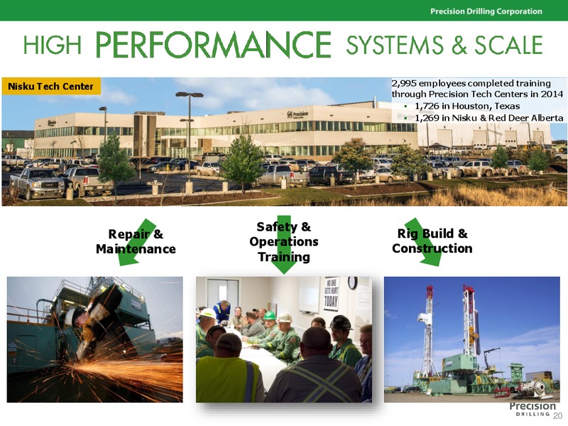ANNUAL MEETING UBH CALGARY – Precision Drilling Corporation – slide 19