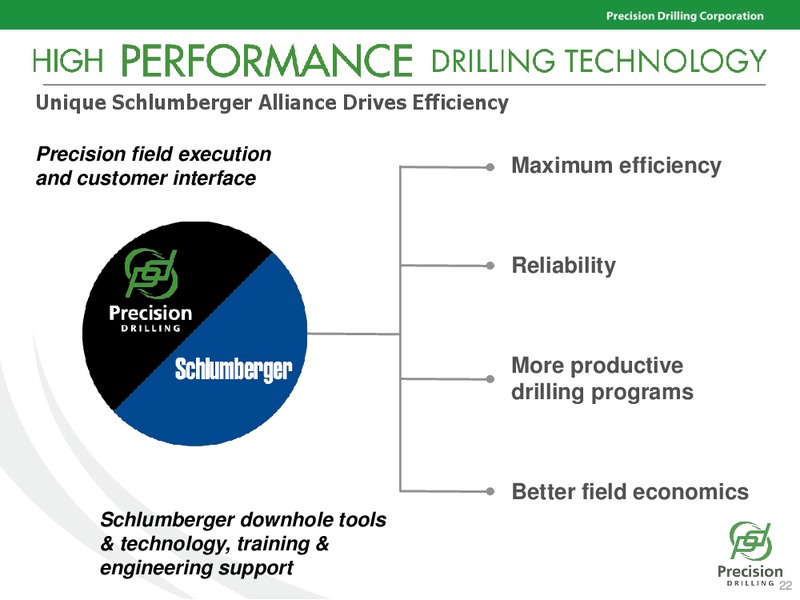ANNUAL MEETING UBH CALGARY – Precision Drilling Corporation – slide 21