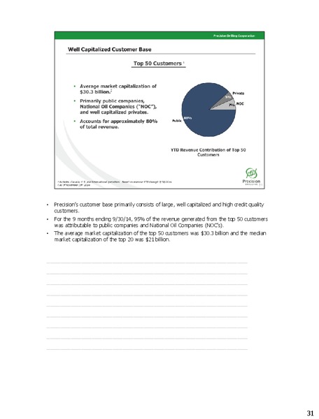 COWEN & COMPANY CONFERENCE – Precision Drilling Corporation – slide 30