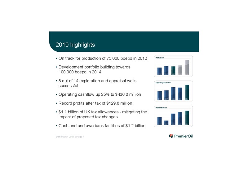 2010 ANNUAL RESULTS PRESENTATION – Premier Oil – slide 5