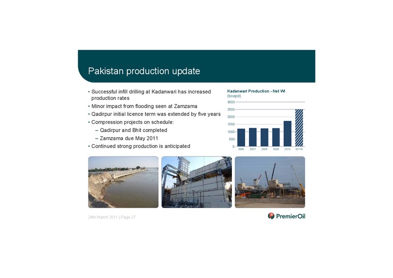 2010 ANNUAL RESULTS PRESENTATION – Premier Oil – slide 28