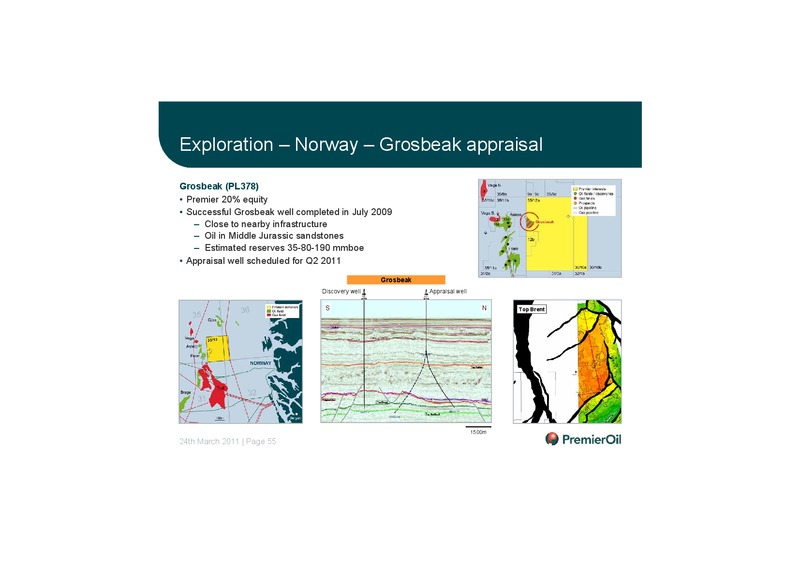 2010 ANNUAL RESULTS PRESENTATION – Premier Oil – slide 56