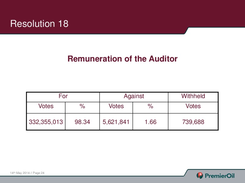Annual General Meeting – Premier Oil – slide 25