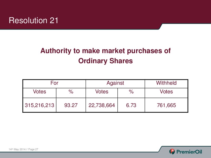 Annual General Meeting – Premier Oil – slide 28