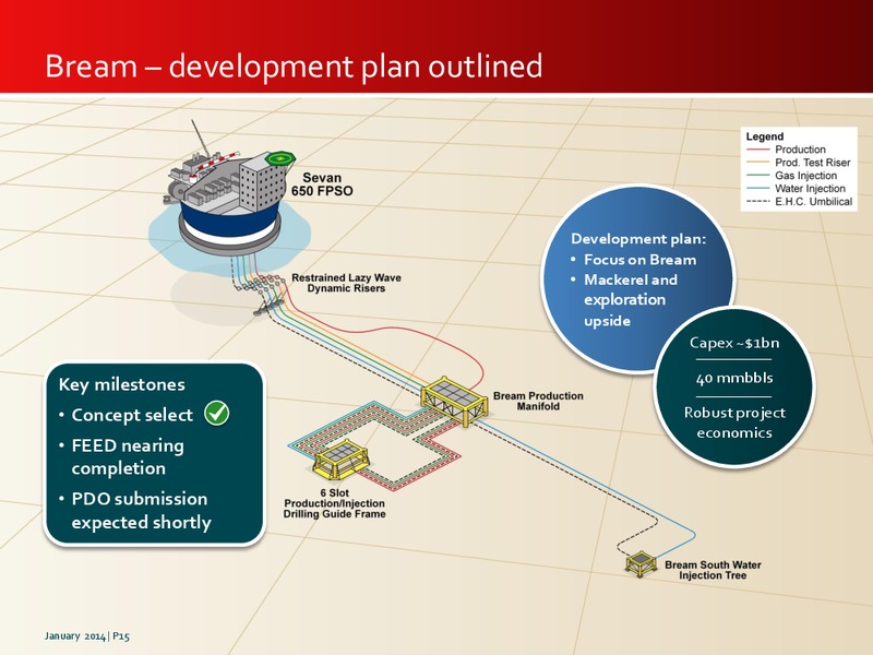 Investor Presentation – Premier Oil – slide 14