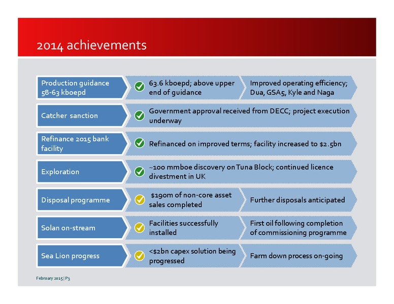 INVESTOR PRESENTATION – Premier Oil – slide 2