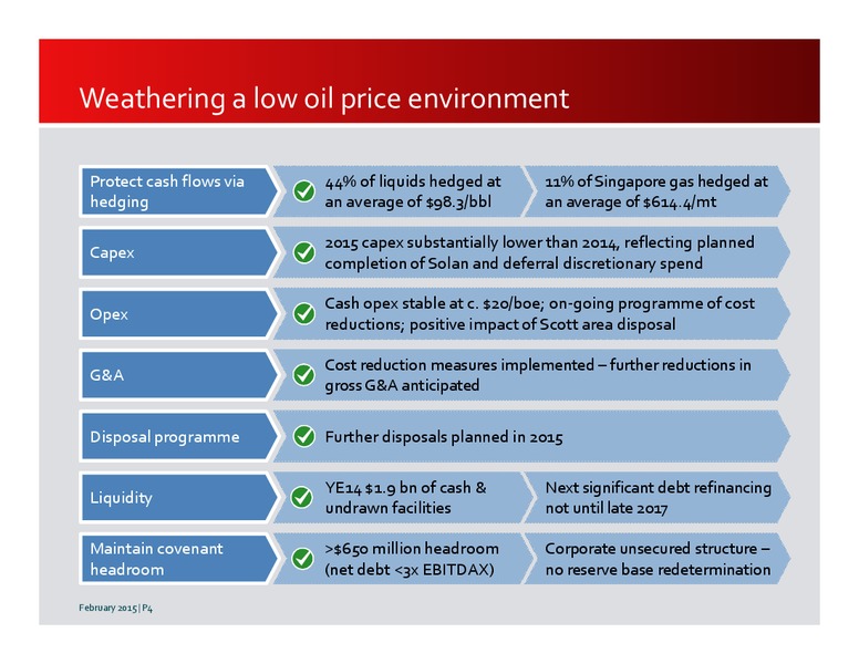 INVESTOR PRESENTATION – Premier Oil – slide 3