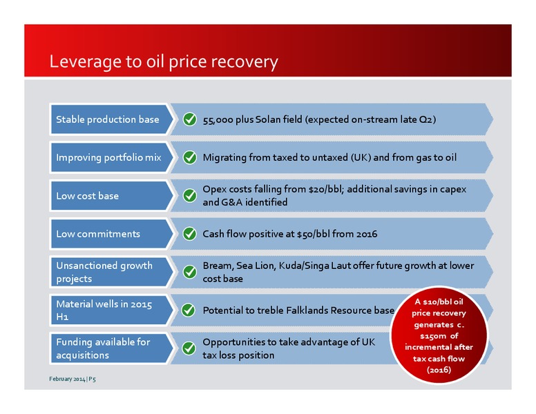 INVESTOR PRESENTATION – Premier Oil – slide 4