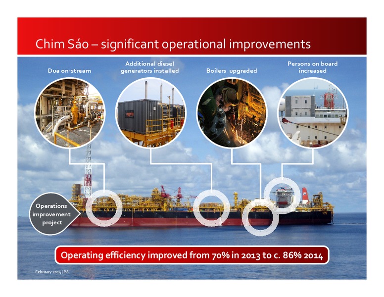 INVESTOR PRESENTATION – Premier Oil – slide 7