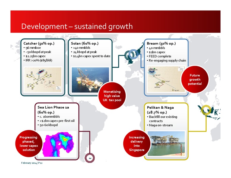 INVESTOR PRESENTATION – Premier Oil – slide 11