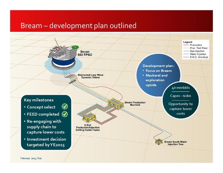 INVESTOR PRESENTATION – Premier Oil – slide 15