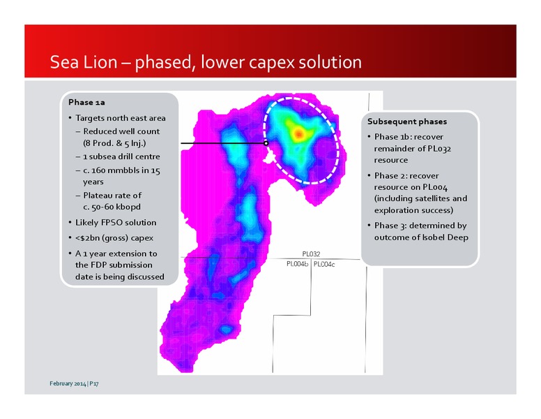 INVESTOR PRESENTATION – Premier Oil – slide 16
