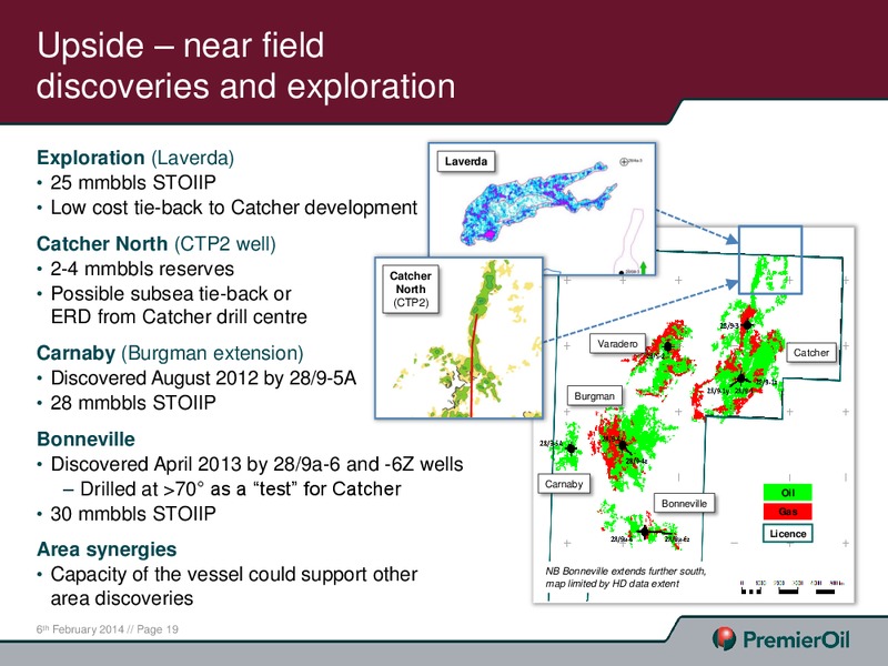 CAPITAL MARKETS PRESENTATION – Premier Oil – slide 19