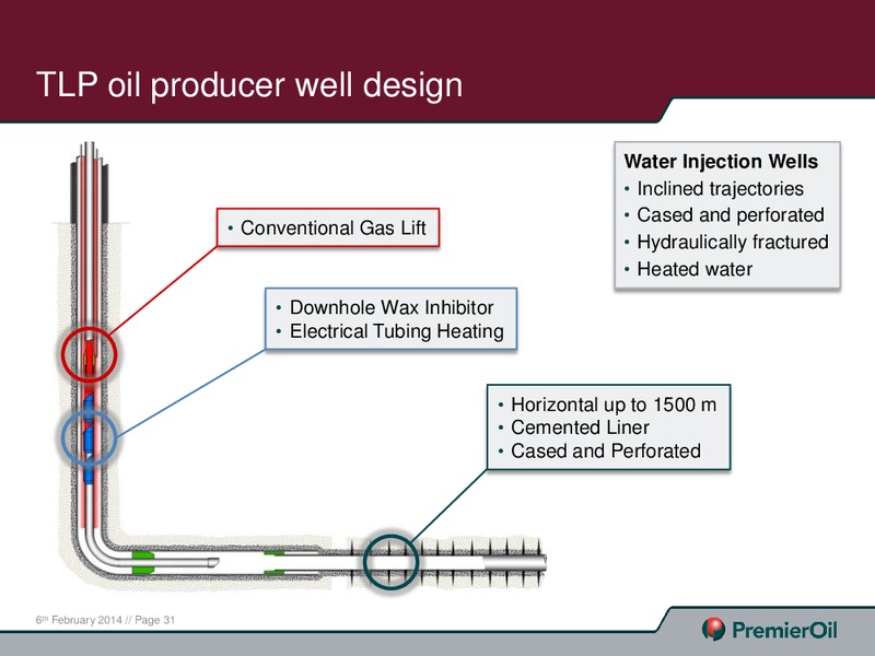 CAPITAL MARKETS PRESENTATION – Premier Oil – slide 31