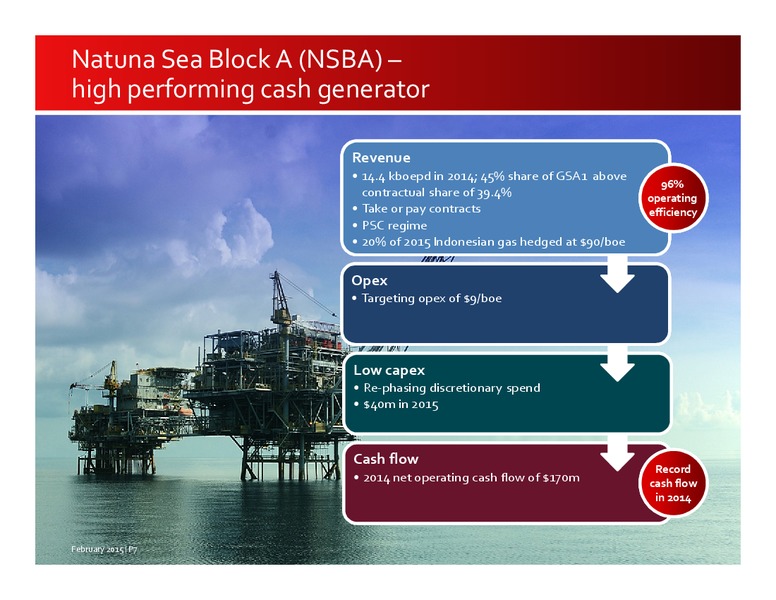 2014 Annual Results Presentation – Premier Oil – slide 7