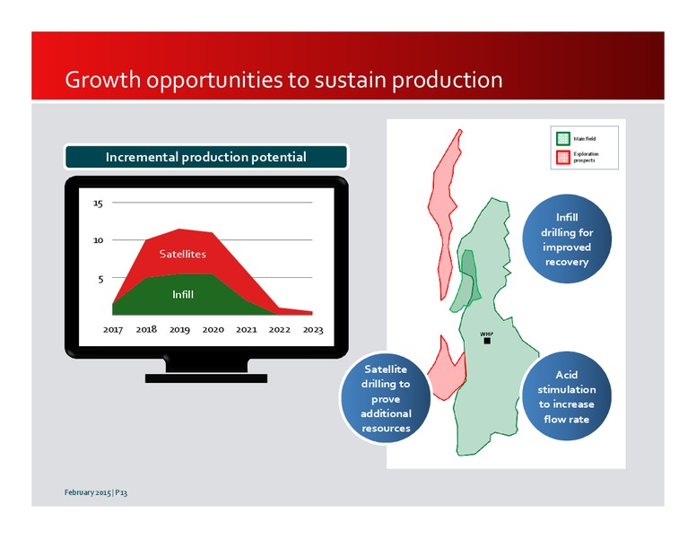 2014 Annual Results Presentation – Premier Oil – slide 13