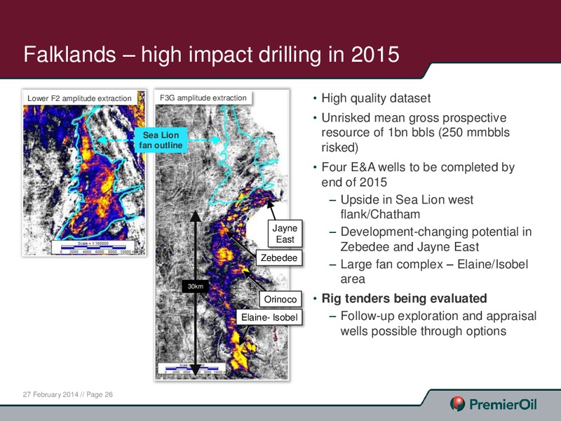 2013 ANNUAL RESULTS PRESENTATION – Premier Oil – slide 26
