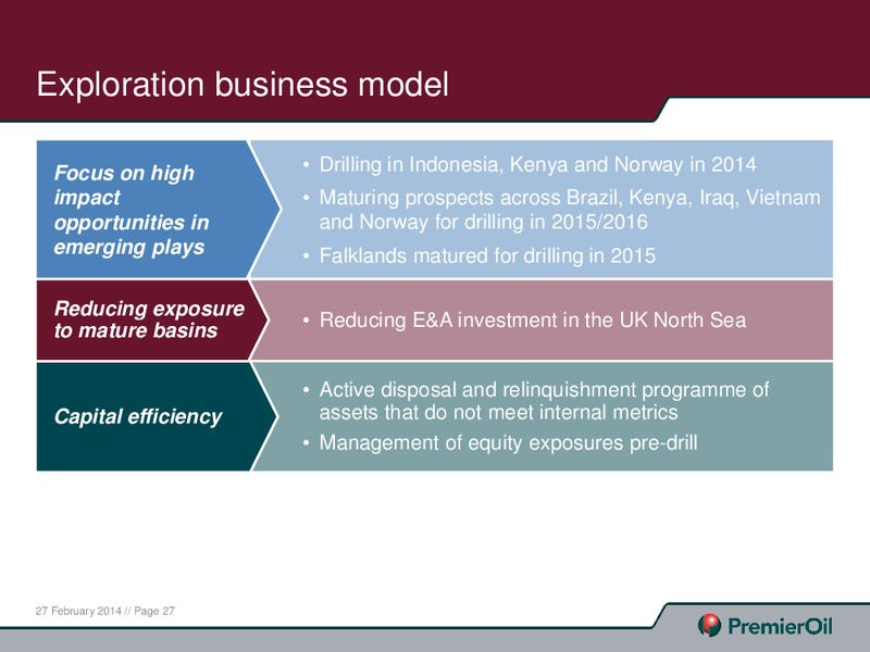2013 ANNUAL RESULTS PRESENTATION – Premier Oil – slide 27