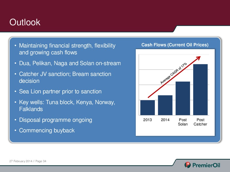 2013 ANNUAL RESULTS PRESENTATION – Premier Oil – slide 34
