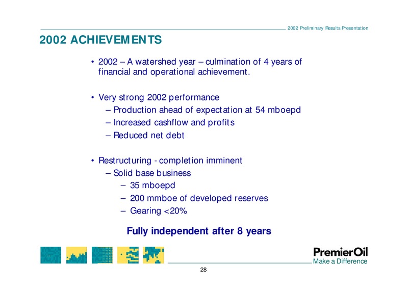 2002 PRELIMINARY RESULTS PRESENTATION – Premier Oil – slide 28