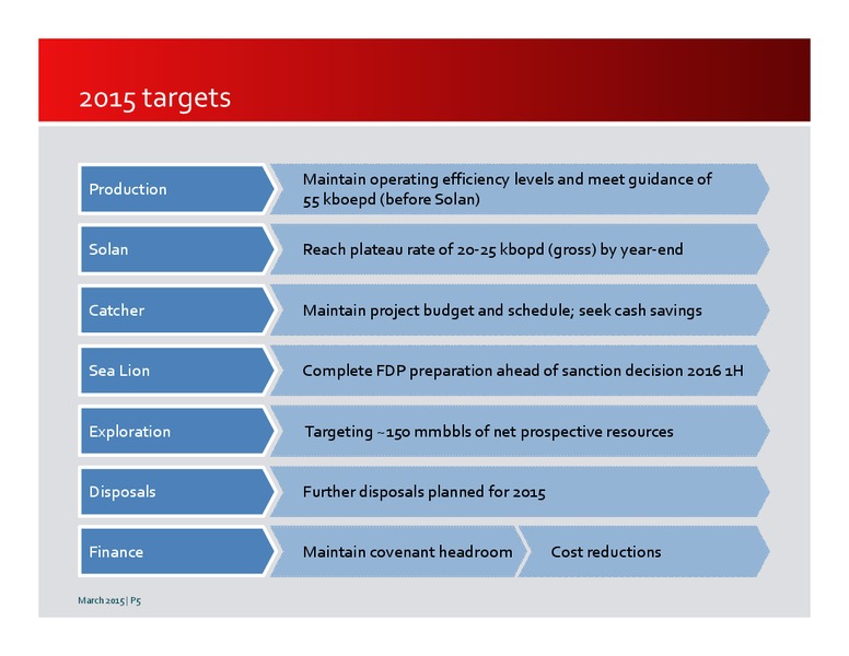 Investor PResentation – Premier Oil – slide 5